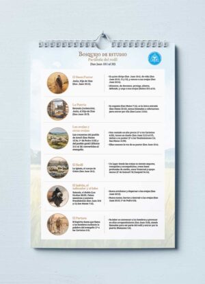 Calendario Pared 2026